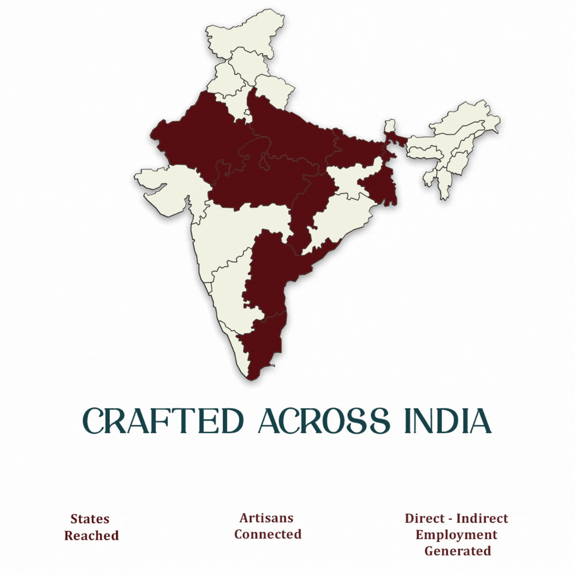 Women's Ethnic Wear - Buy Indian Handloom Clothes For Women's | Sutra